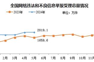 半岛官方体育网站入口截图4